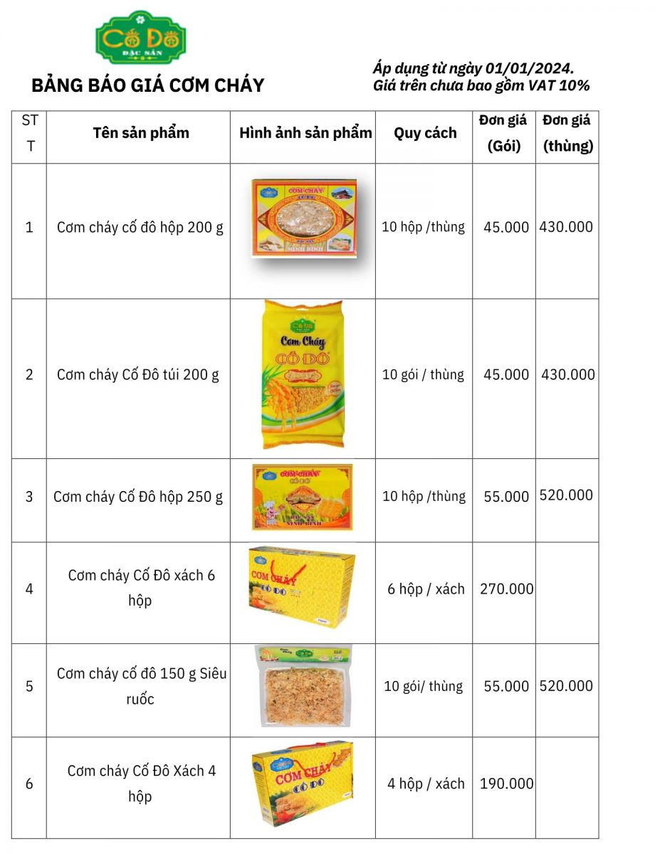 Bảng giá Cơm cháy Cố Đô